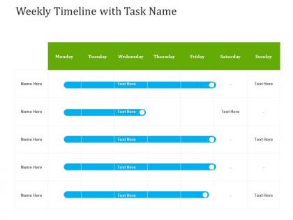 Optimizing it services for better customer retention weekly timeline with task name ppt ideas