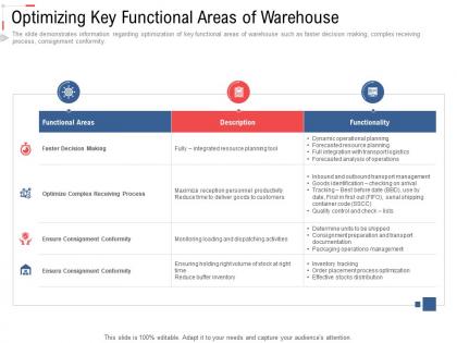 Optimizing key functional areas of warehouse stock inventory management ppt mockup
