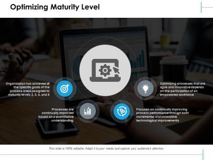 Optimizing maturity level ppt slides graphics pictures