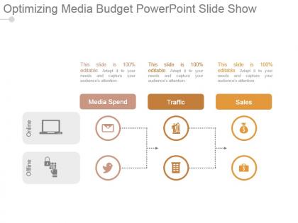 Optimizing media budget powerpoint slide show