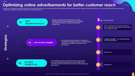 Optimizing Online Advertisements For Better Customer Reach Optimizing Digital Consumer