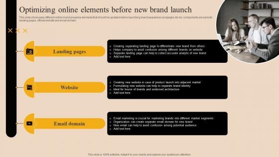 Optimizing Online Elements Before New Market Branding Strategy For New Product Launch Mky SS