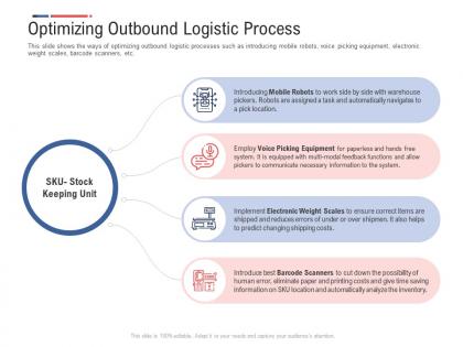 Optimizing outbound logistic process inbound outbound logistics management process ppt slide