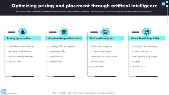 Optimizing Pricing And Placement Through Artificial Intelligence Using AI For Offline Marketing AI SS