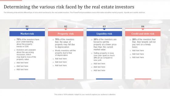 Optimizing Process Improvement Determining The Various Risk Faced By The Real Estate Investors