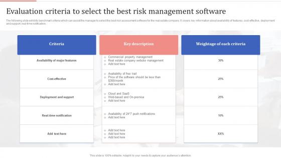 Optimizing Process Improvement Evaluation Criteria To Select The Best Risk Management Software