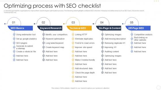 Optimizing Process With Seo Checklist Effective B2b Marketing Strategy Organization Set 1
