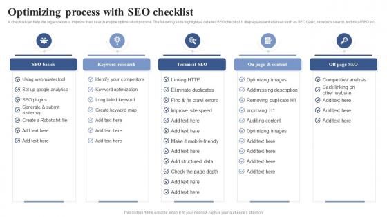 Optimizing Process With SEO Checklist Positioning Brand With Effective Content And Social Media