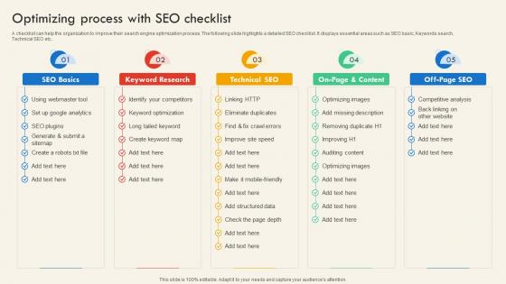 Optimizing Process With SEO Checklist SEO And Social Media Marketing Strategy For Successful