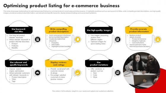 Optimizing Product Listing For E Commerce Business Strategies For Building Strategy SS V