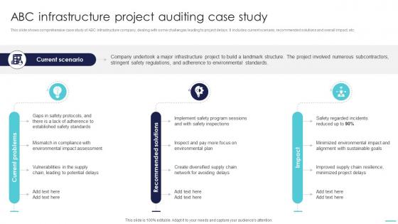 Optimizing Project Success Rates ABC Infrastructure Project Auditing Case Study PM SS
