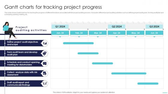 Optimizing Project Success Rates Gantt Charts For Tracking Project Progress PM SS