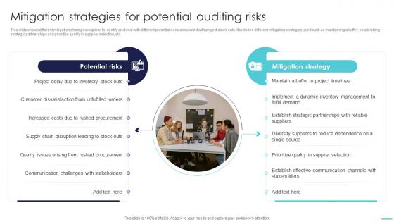 Optimizing Project Success Rates Mitigation Strategies For Potential Auditing Risks PM SS