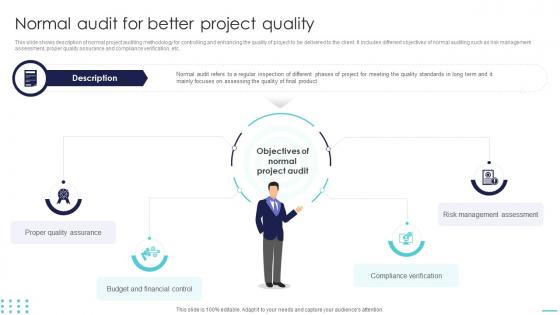 Optimizing Project Success Rates Normal Audit For Better Project Quality PM SS