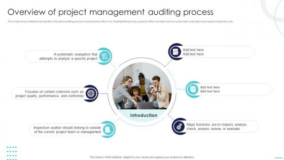 Optimizing Project Success Rates Overview Of Project Management Auditing Process PM SS