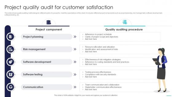 Optimizing Project Success Rates Project Quality Audit For Customer Satisfaction PM SS
