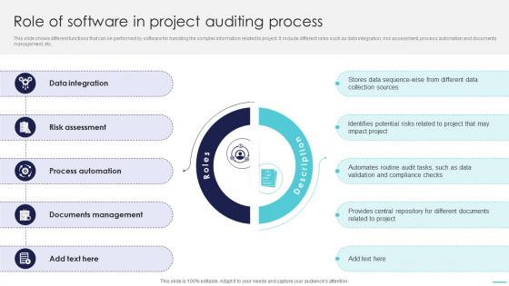 Optimizing Project Success Rates Role Of Software In Project Auditing Process PM SS