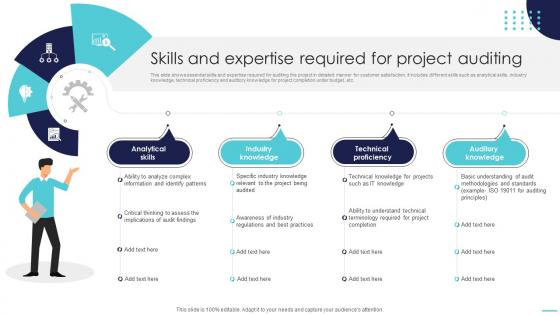 Optimizing Project Success Rates Skills And Expertise Required For Project Auditing PM SS