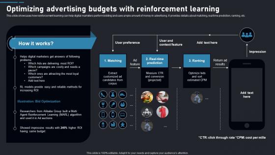 Optimizing Reinforcement Learning Reinforcement Learning Guide Transforming Industries AI SS