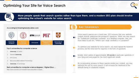 Optimizing School Website For Voice Search Edu Ppt