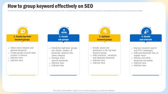 Optimizing Search Engine Content How To Group Keyword Effectively On SEO Strategy SS V