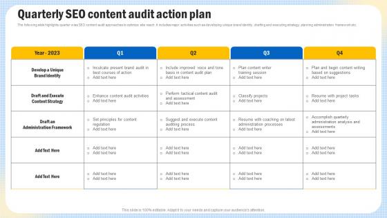 Optimizing Search Engine Content Quarterly SEO Content Audit Action Plan Strategy SS V