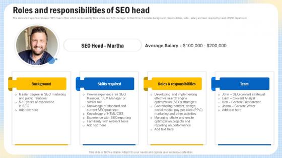 Optimizing Search Engine Content Roles And Responsibilities Of SEO Head Strategy SS V