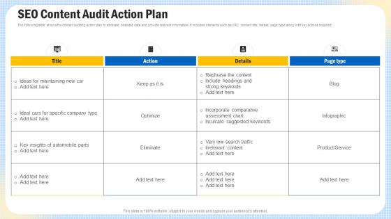 Optimizing Search Engine Content SEO Content Audit Action Plan Strategy SS V