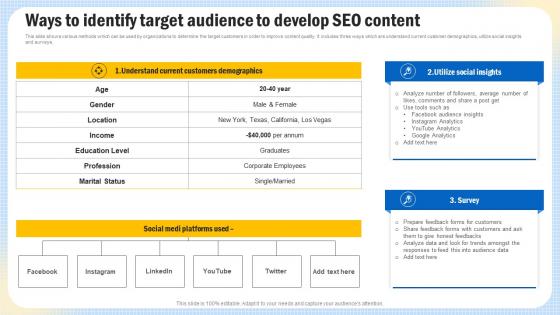 Optimizing Search Engine Content Ways To Identify Target Audience To Develop SEO Strategy SS V