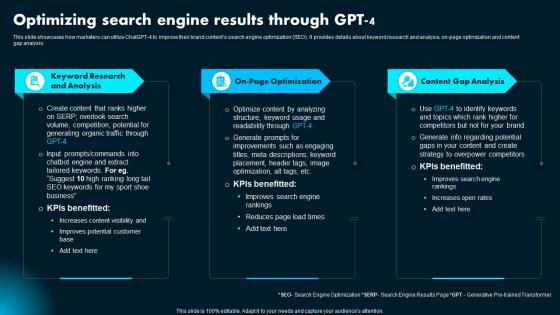 Optimizing Search Engine Results Through Gpt 4 Ai Powered Marketing How To Achieve Better AI SS