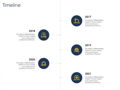 Optimizing tasks and enhancing team timeline 2017 to 2021 years ppts elements
