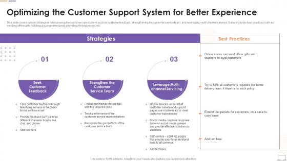 Optimizing The Customer Support System For Better Customer Touchpoint Guide To Improve User Experience
