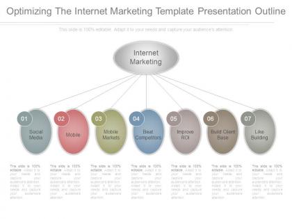 Optimizing the internet marketing template presentation outline
