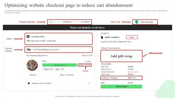 Optimizing Website Checkout Page To Reduce Cart Abandonment Strategic Guide For Ecommerce