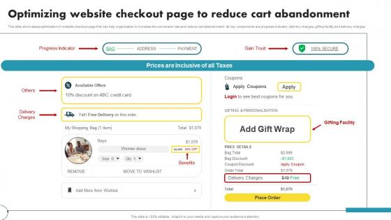 Optimizing Website Checkout Page To Reduce Cart Ecommerce Marketing Ideas To Grow Online Sales
