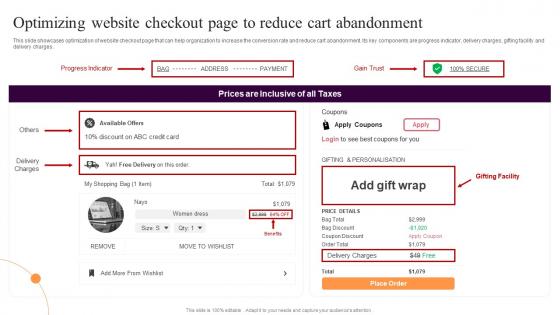 Optimizing Website Checkout Page To Reduce Implementing Sales Strategies Ecommerce Conversion Rate