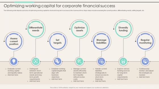Optimizing Working Capital For Corporate Financial Success Corporate Finance Mastery Maximizing FIN SS