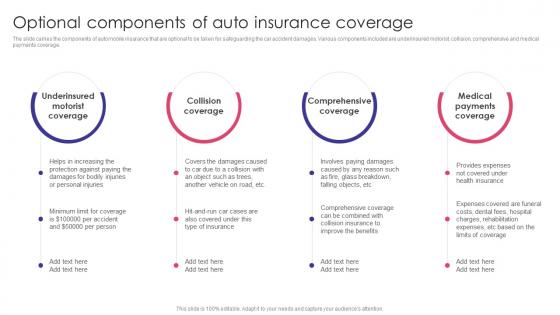 Optional Components Of Auto Insurance Coverage Auto Insurance Policy Comprehensive Guide
