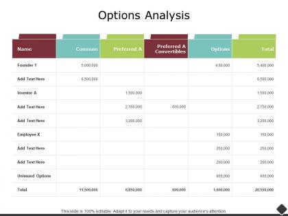 Options analysis compare ppt powerpoint presentation ideas grid