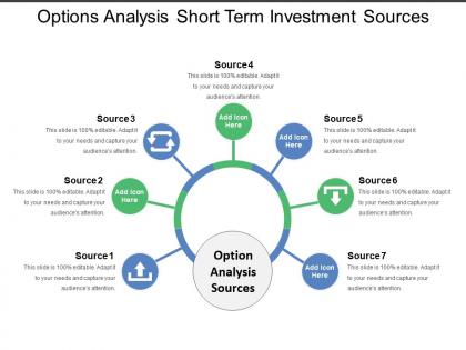 Options analysis short term investment seven sources