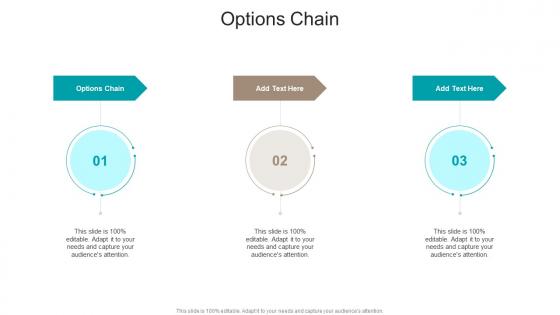 Options Chain In Powerpoint And Google Slides Cpb
