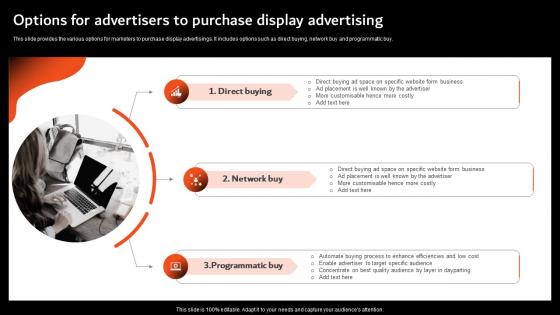 Options For Advertisers To Purchase Display Overview Of Display Marketing And Its MKT SS V