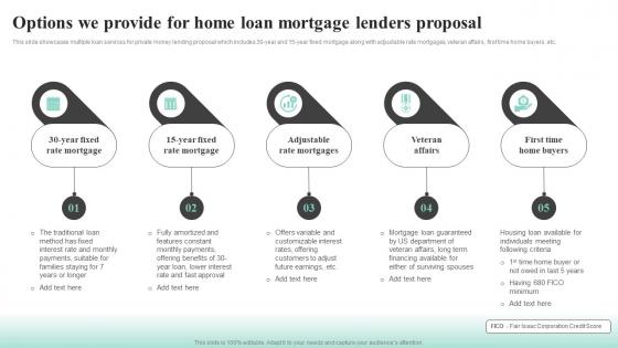 Options We Provide For Home Loan Mortgage Lenders Proposal Ppt Download