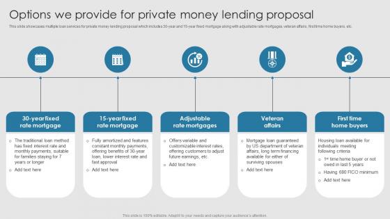 Options We Provide For Private Money Lending Proposal Ppt Powerpoint Presentation Summary Slide