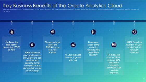 Oracle analytics cloud it key business benefits of the oracle analytics cloud