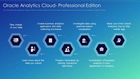 Oracle Cloud PowerPoint Presentation and Slides PPT Example | SlideTeam