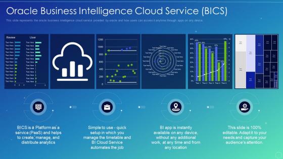 Oracle analytics cloud it oracle business intelligence cloud service bics
