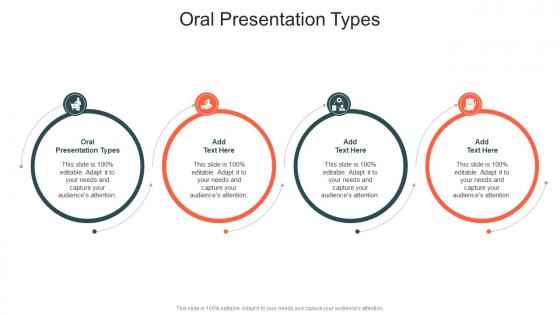 Oral Presentation Types In Powerpoint And Google Slides Cpb