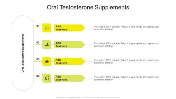 Oral Testosterone Supplements In Powerpoint And Google Slides Cpb