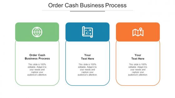 Order Cash Business Process Ppt Powerpoint Presentation File Layout Cpb